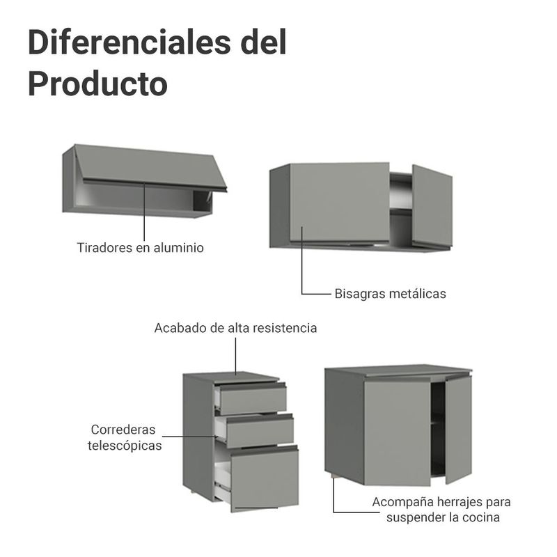 Cocina integral completa modular madesa nice 200cm gris 07