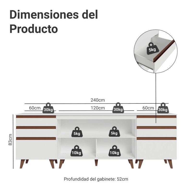 Kit 3 gabinetes bajos reims madesa 2 puertas 6 cajones bb 01