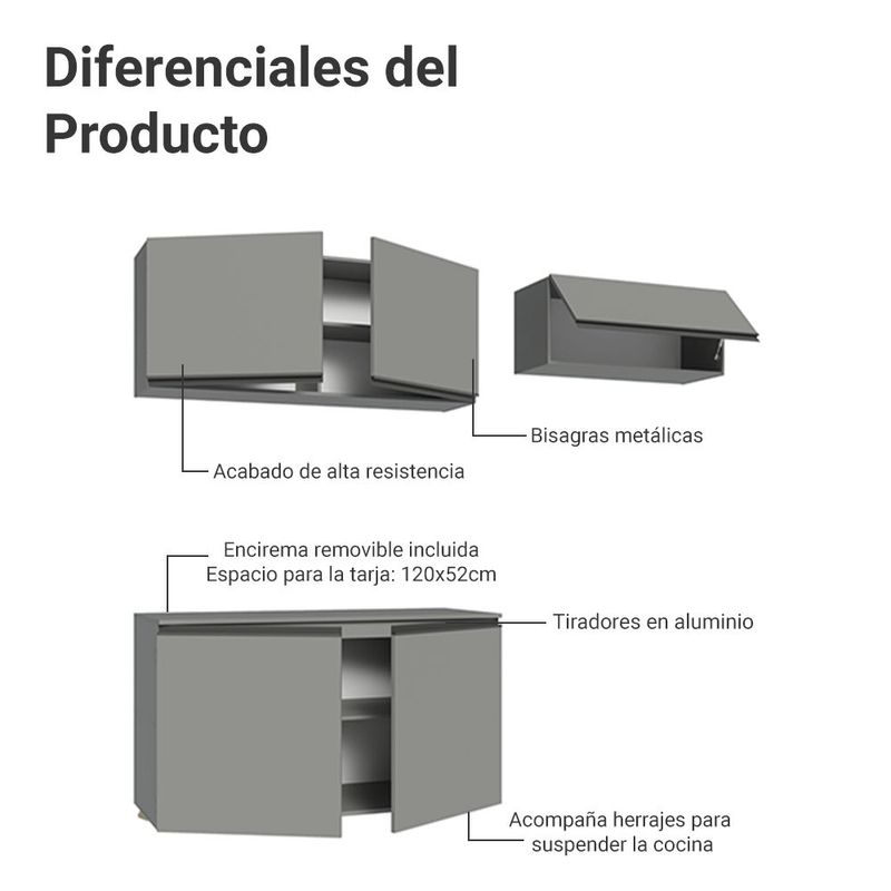 Cocina integral completa modular madesa nice 200cm gris 02