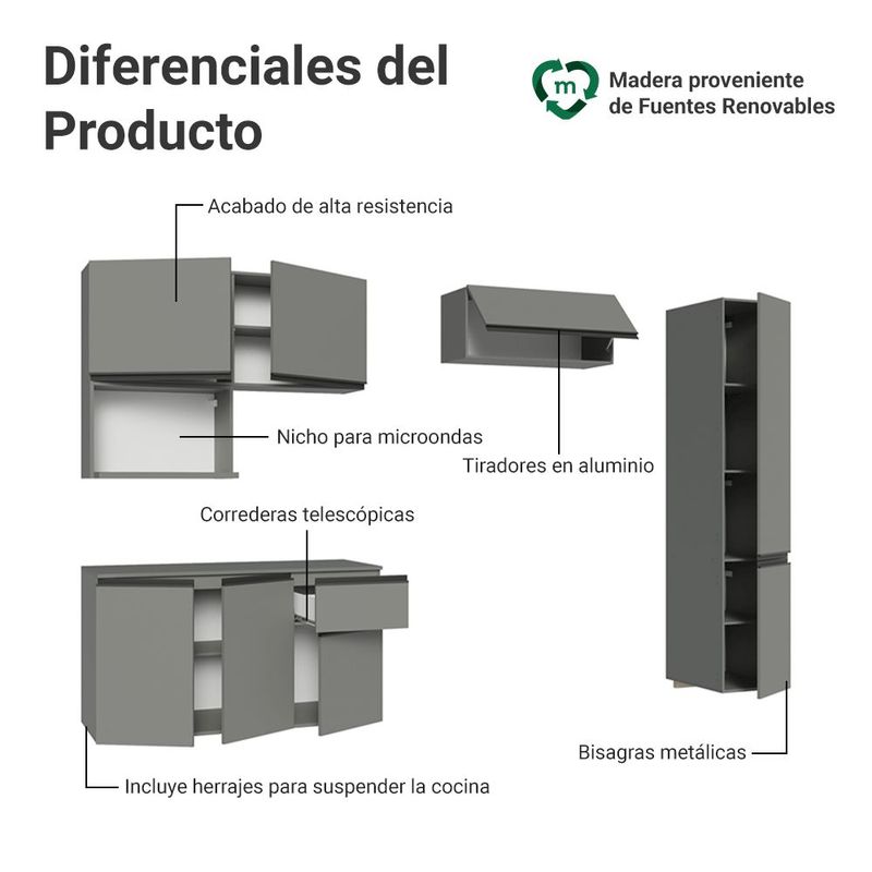 Cocina integral completa modular madesa nice 240cm gris 10