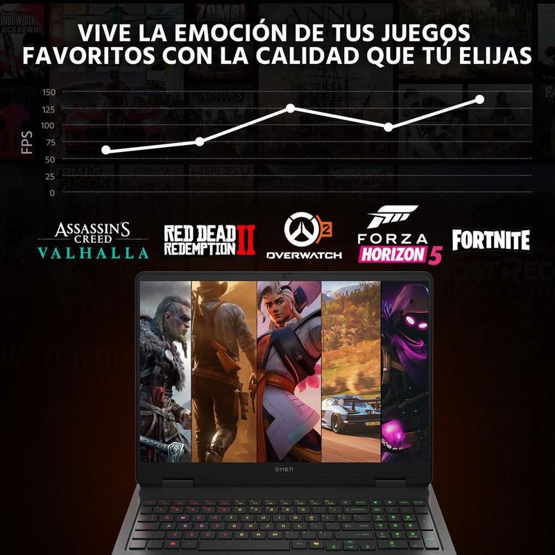 Laptop gamer hp omen rtx 5050 core ultra 5 16gb ddr5 1tb