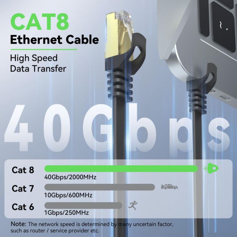 Cable Ethernet BUSOHE 30 cm 40 Gbps (2 unidades) negro