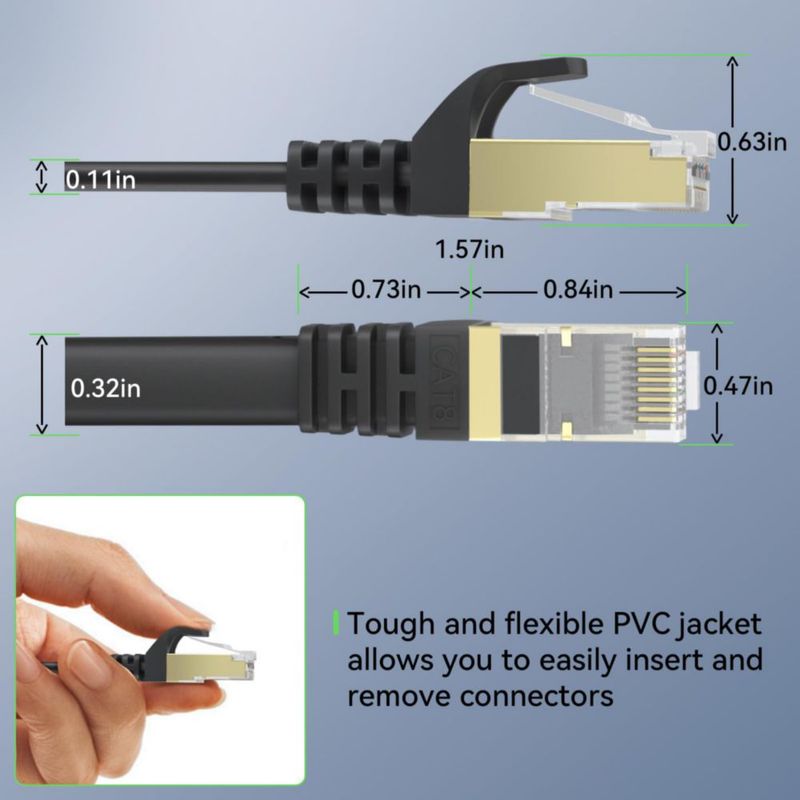 Cable Ethernet BUSOHE 30 cm 40 Gbps (2 unidades) negro