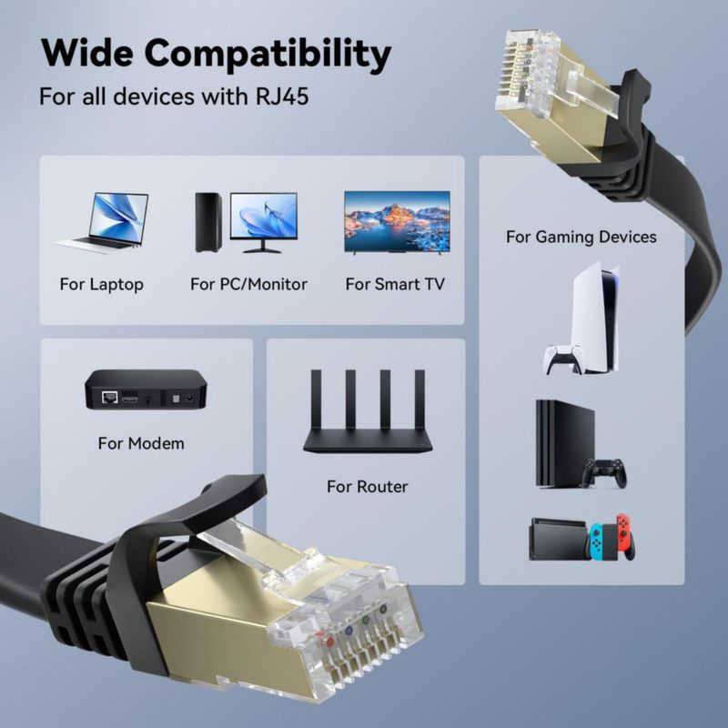 Cable Ethernet BUSOHE 30 cm 40 Gbps (2 unidades) negro