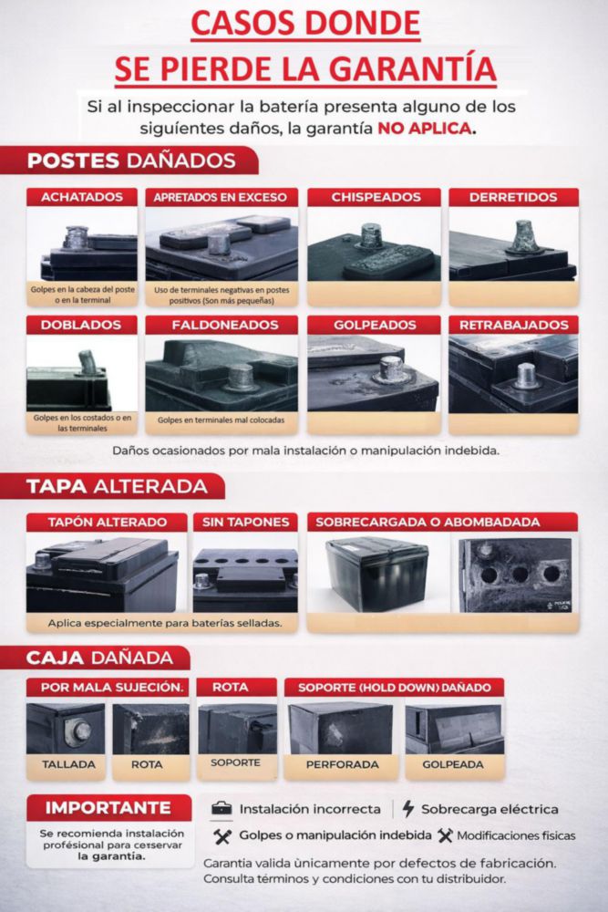 MOTOBATERIA DE GEL LTH 12V 8AMP 120CCA MODELO TX9-BS