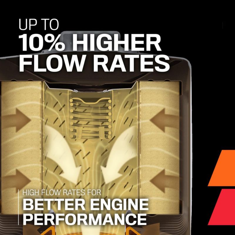 Filtro de aceite K&N Premium HP-2009 para MAZDA/FORD/LINCOLN/DODGE