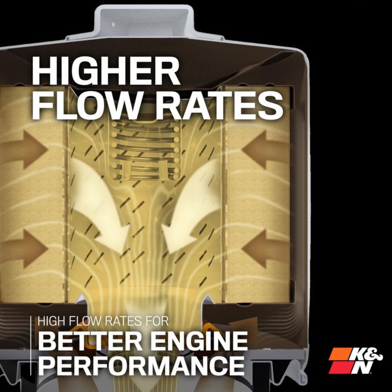 Filtro de aceite K&N Premium Engine Protection HP-3003 de 20000 millas