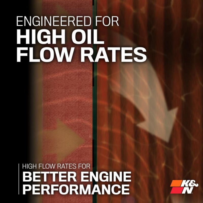 Filtro de aceite de motocicleta K&N High Performance para Kawasaki