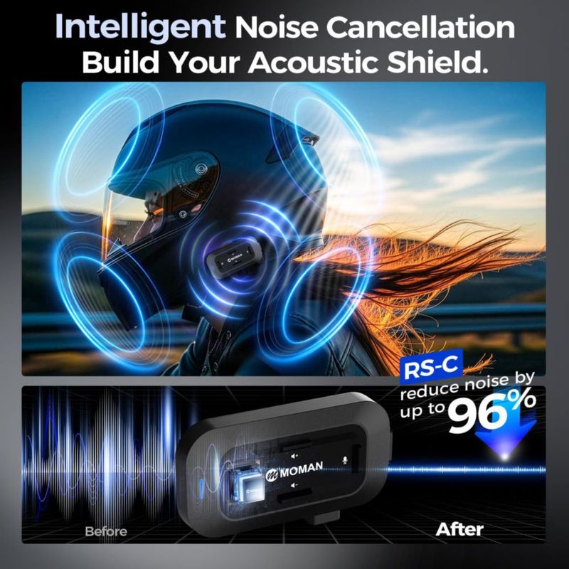 AURICULARES Moman RS-C manos libres para casco