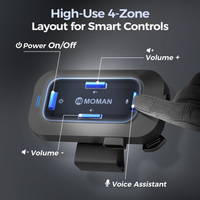 AURICULARES Moman RS-C manos libres para casco