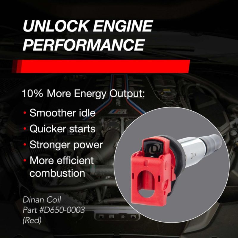 Bobina de Encendido Dinan D650-0003 - Rojo (1 unidad)
