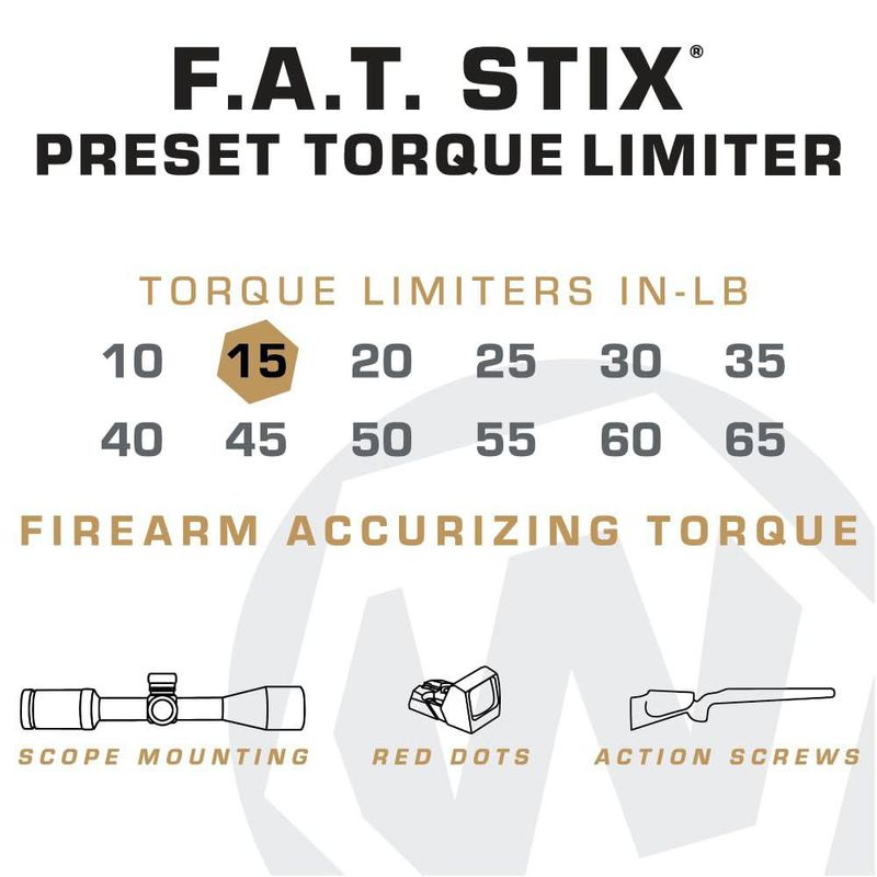 Limitador de Torque Wheeler Fat Stix 15 in‑lb Preciso
