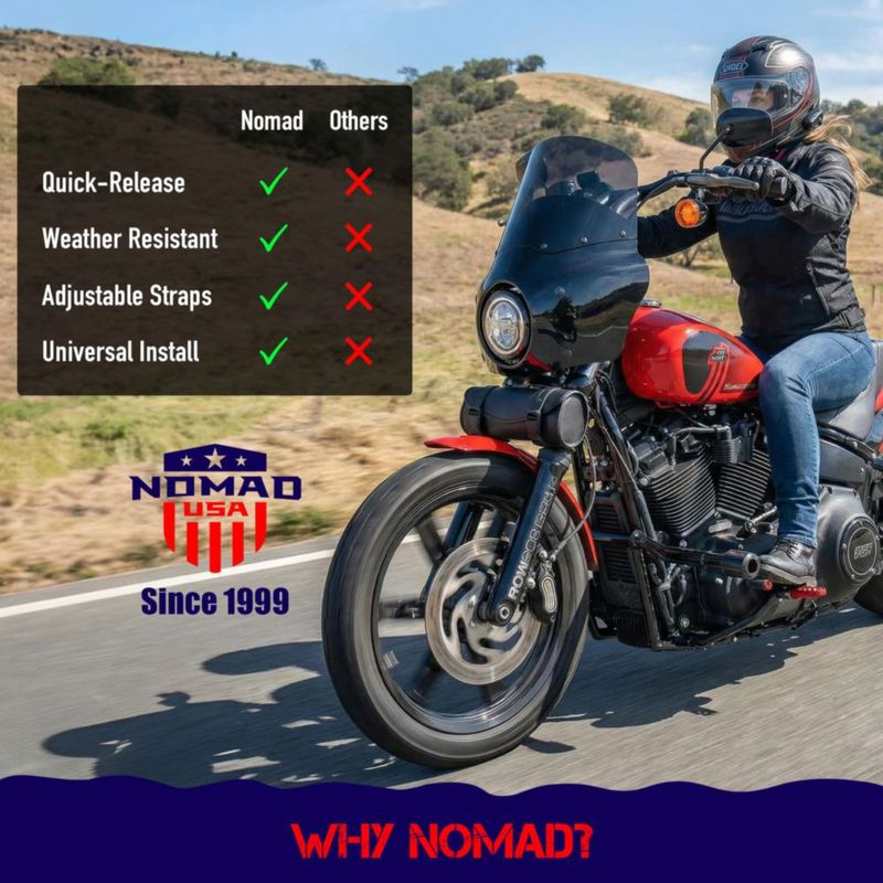 Bolsa de herramientas impermeable Nomad USA para moto cruiser negra