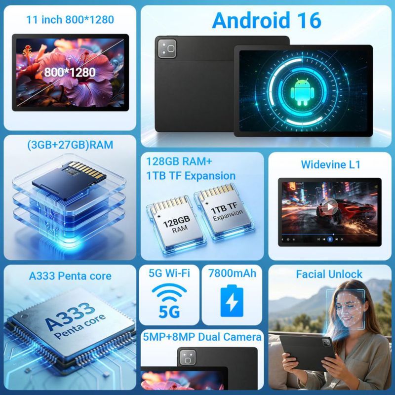 Tablet TT.KIDS 28 cm Android 16 30 GB+128 GB Wi‑Fi 6