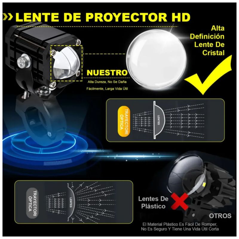 2 Faros Luces Led Auxiliares 4 Modos Lupa Para Moto, Color Negro, Multicolor