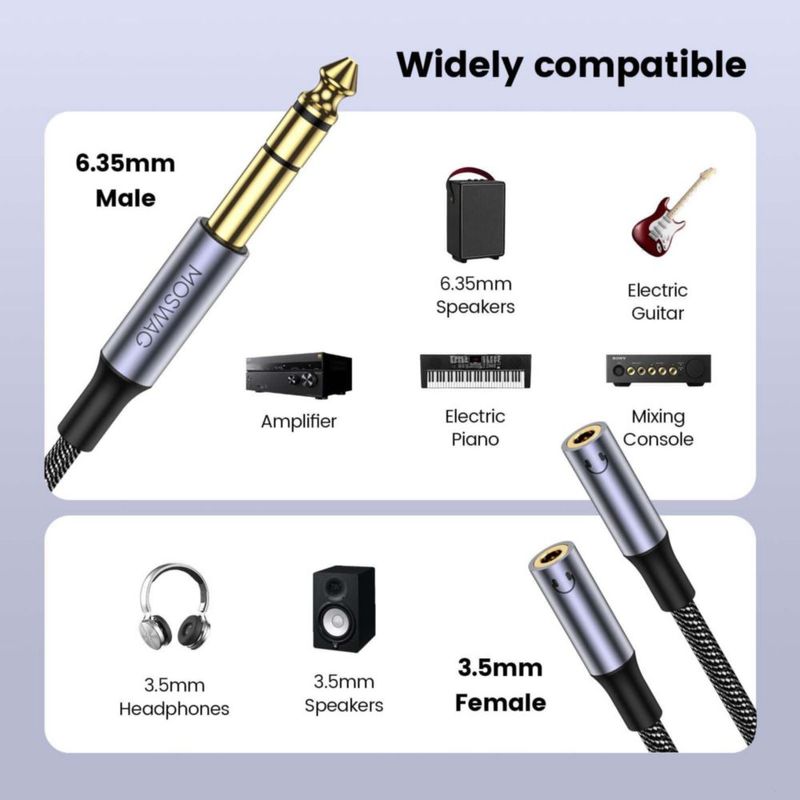 Cable TRS MOSWAG 1/4" a Doble 1/8" 20 cm
