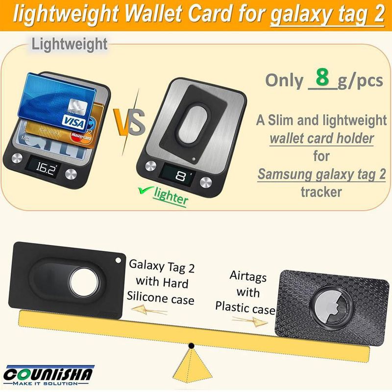 Funda para tarjeta Counlisha para Galaxy SmartTag2 (Negro)