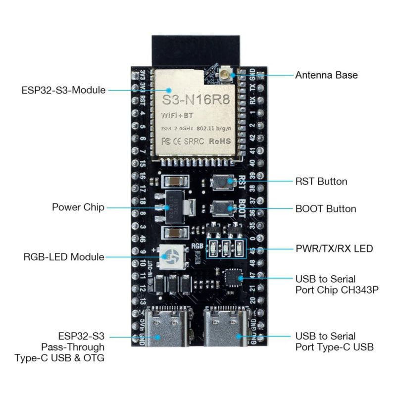 Placa de desarrollo Hosyond ESP32‑S3 Pack de 3 unidades Wi‑Fi Bluetooth Type‑C