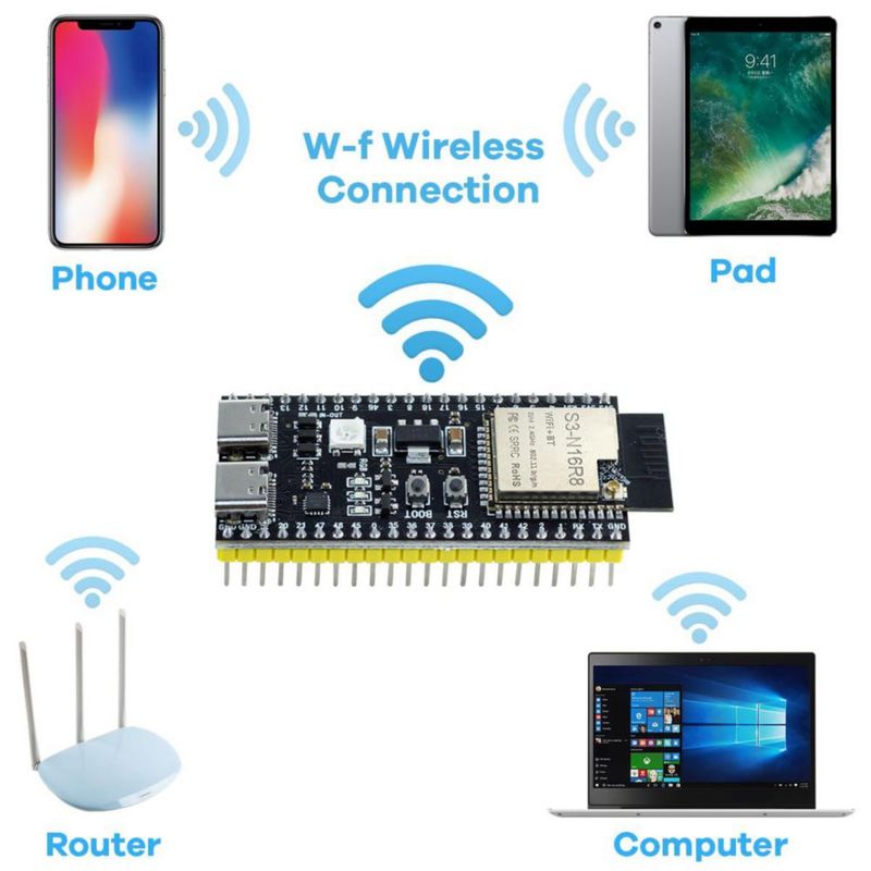Placa de desarrollo Hosyond ESP32‑S3 Pack de 3 unidades Wi‑Fi Bluetooth Type‑C