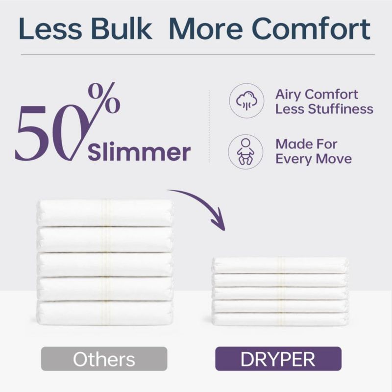 Pañales DRYPER talla 5 (13‑18 kg) – paquete de 19 unidades