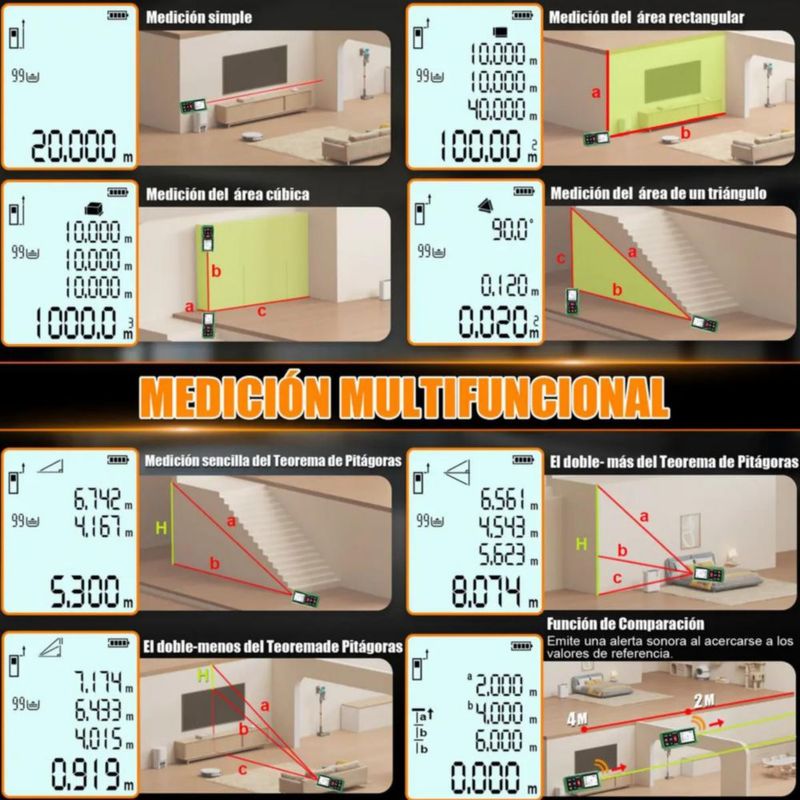 Medidor Láser Telémetro Distanciómetro 45 Metros Verde