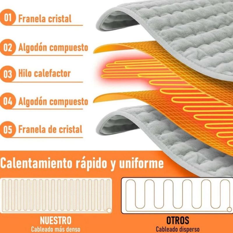 Compresa Caliente Eléctrica 9 Niveles De Temperatura Gris