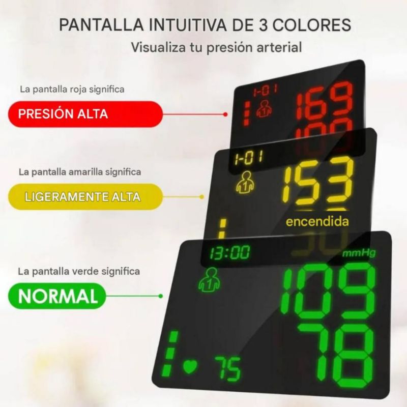 Baumanómetro De Muñeca Monitor De Presión Arterial Automático Negro