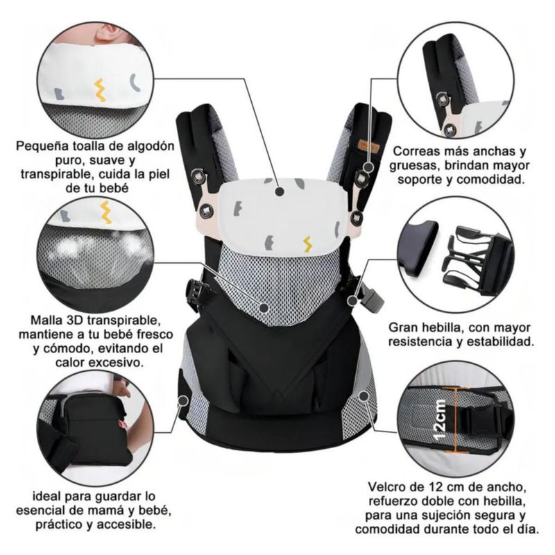 Cangurera Portabebé Ergonómico Ajustable, Transpirable, Multiposiciones, Soporte para Espalda, Con Capucha Negro