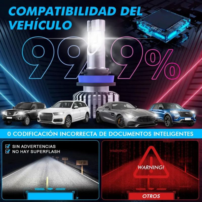 Kit De Faros Led Conector H11 150w Csp 25000lm Gris