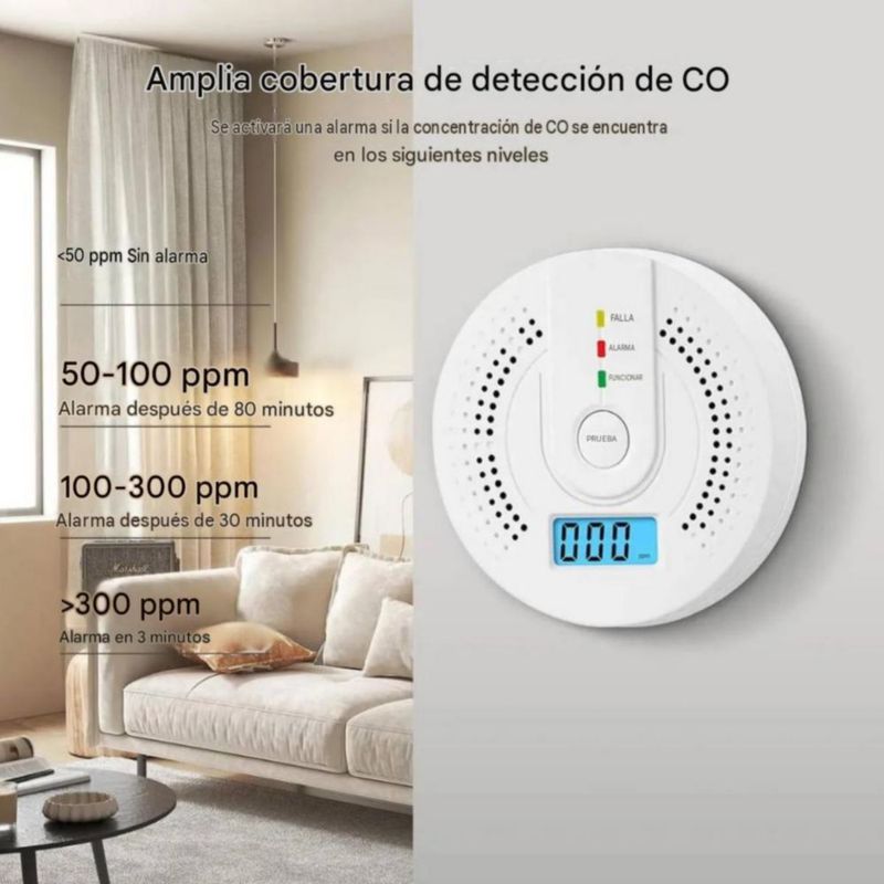 Detector De Monóxido De Carbono Con Alta Cobertura Y Alarma Con Sonido 2pza Blanco