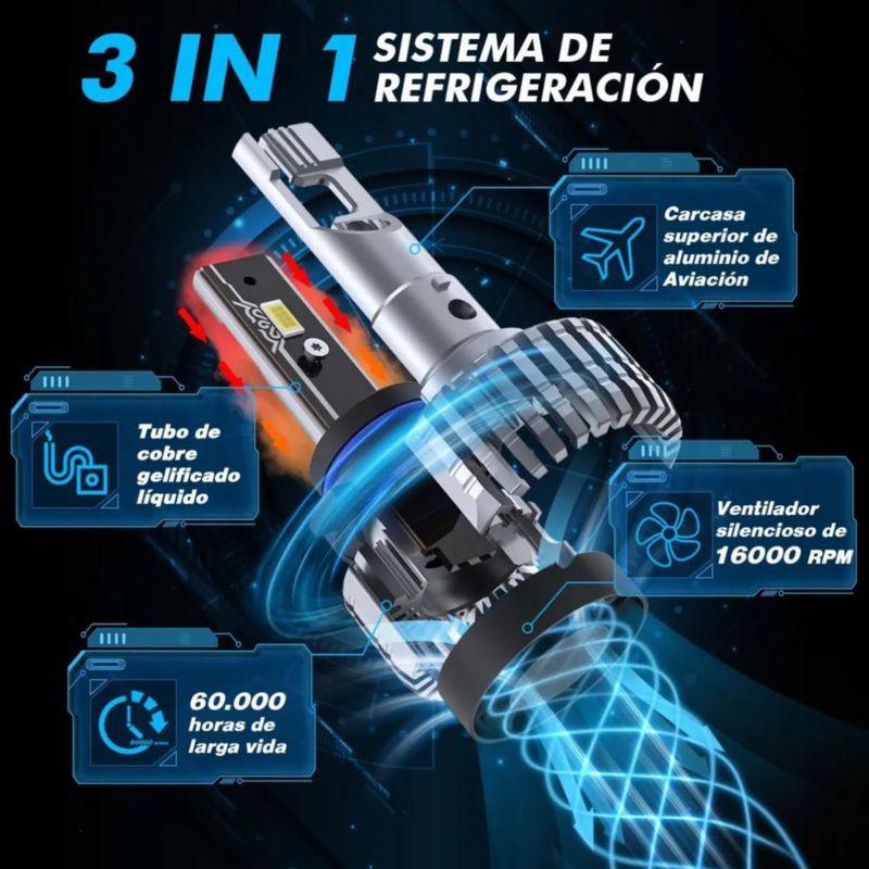 Kit De Faros Led Conector 9006 150w Csp 25000lm Gris