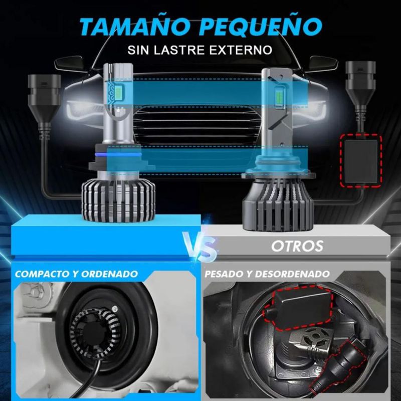 Kit De Faros Led Conector 9006 150w Csp 25000lm Gris