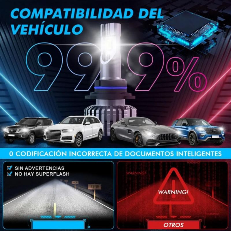 Kit De Faros Led Conector 9006 150w Csp 25000lm Gris