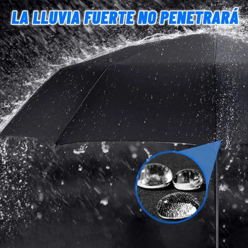 Paraguas Sombrilla Protección Uv Automático Con 24 Varillas Negro