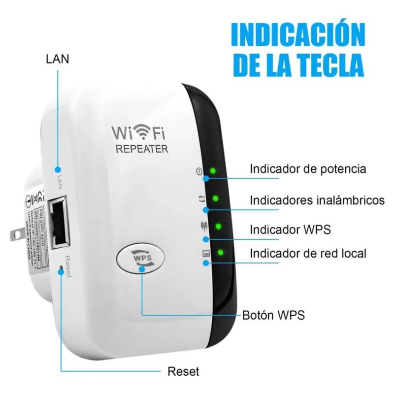 Repetidor Extensor De Señal Wifi De 300 Mbps