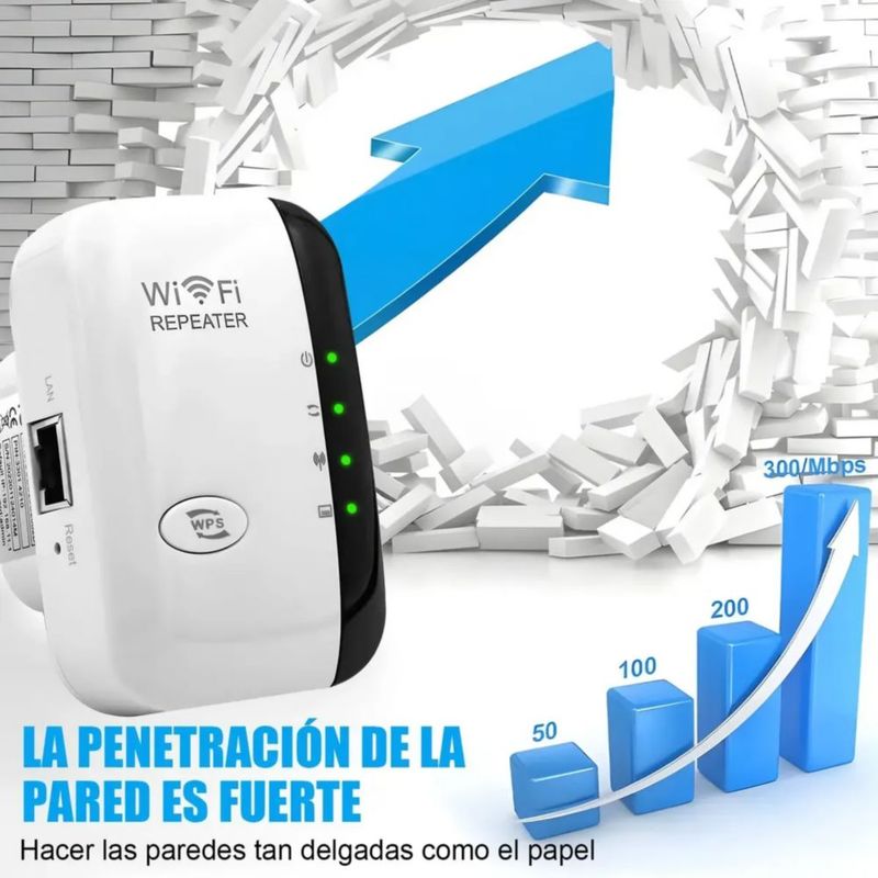Repetidor Extensor De Señal Wifi De 300 Mbps