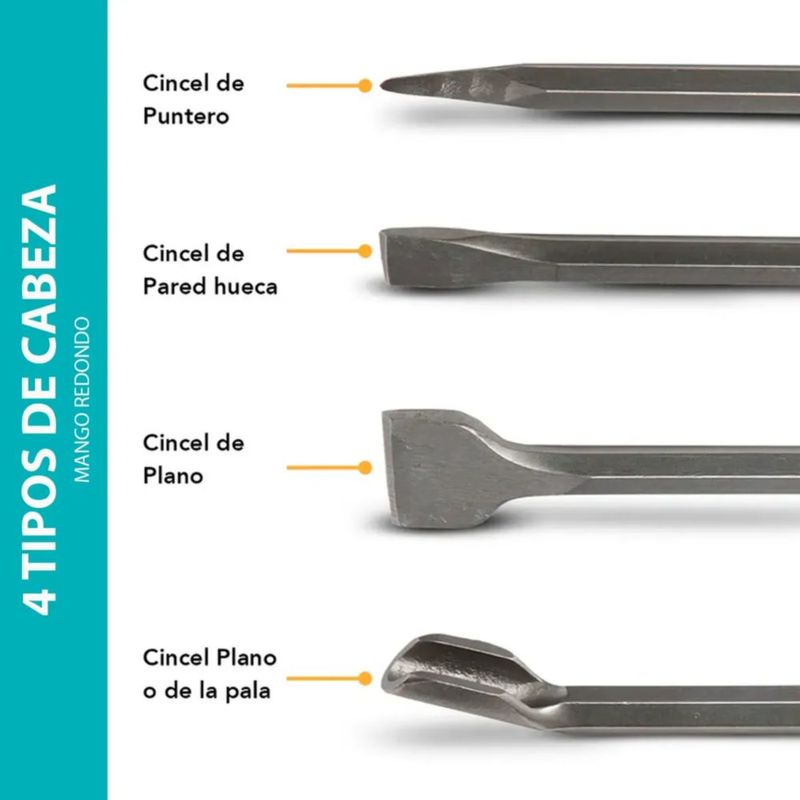 Kit Cincel Taladro Rotomartillo Concreto Gurbia 25 cm 4pz Plata