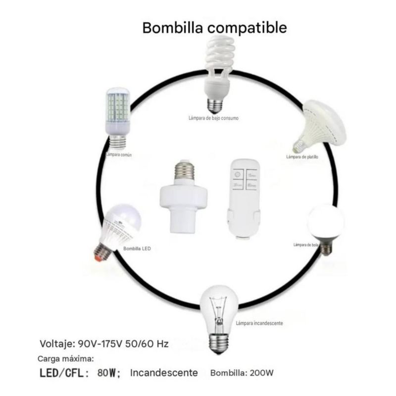 Socket De Foco A Control Remoto Inalámbrico Inteligente E27 Blanco