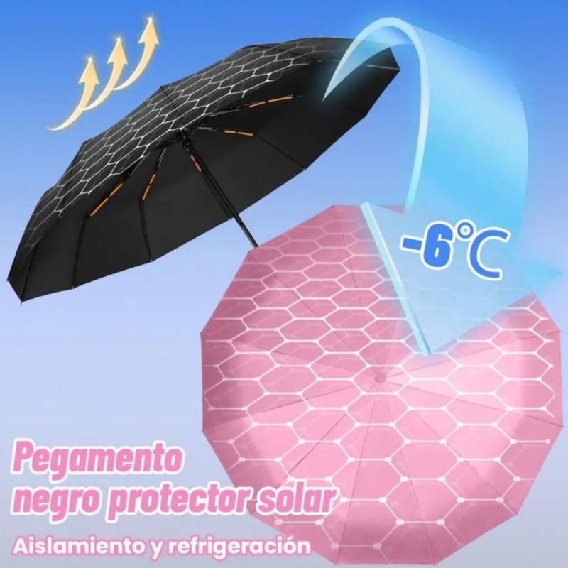 Paraguas Sombrilla Protección Uv Automático Con 12 Varillas Rosa