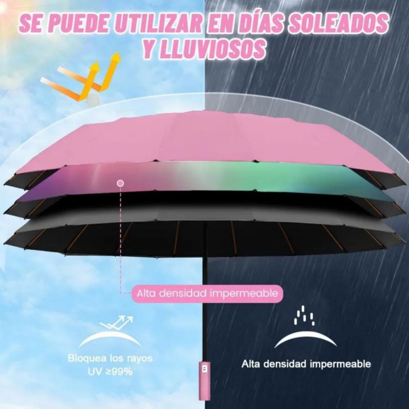 Paraguas Sombrilla Protección Uv Automático Con 12 Varillas Rosa