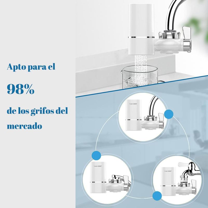 Filtro de Agua para Grifo de Uso Doméstico,Purificador de Agua Potable,Ideal para Cocina, Baño y Agua Corriente.BLANCO.HOGAWAY