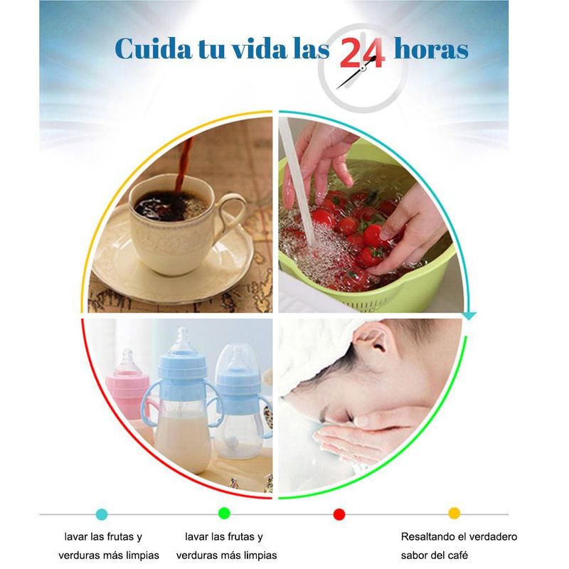 Filtro de Agua para Grifo de Uso Doméstico,Purificador de Agua Potable,Ideal para Cocina, Baño y Agua Corriente.BLANCO.HOGAWAY