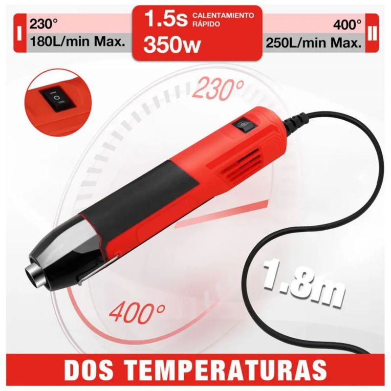 Mini Pistola De Calor 350w Temperatura Regulable Con 2 Boquillas Color Rojo