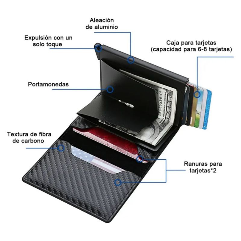 2pzs Cartera para Hombre, Antirrobo Billetera Tarjetero Color Negro