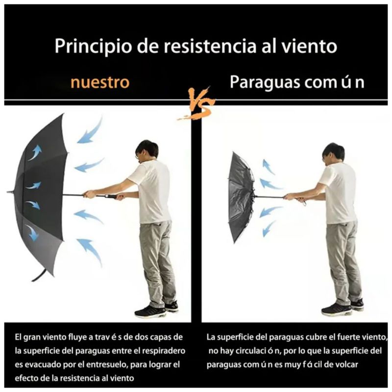 Paraguas Gran Resistente Al Viento Con Mango Largo Automático, Color Negro