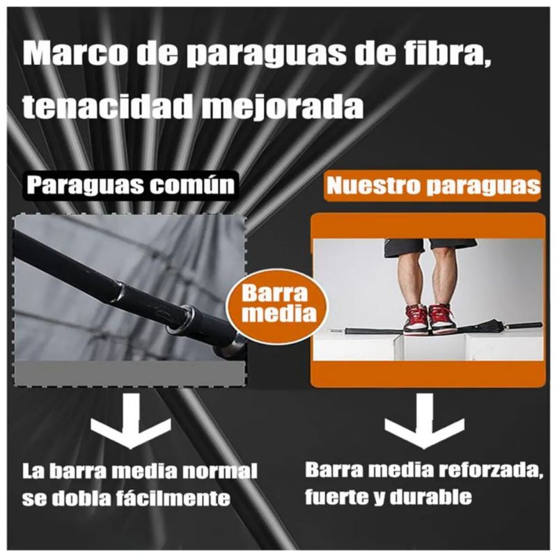 Paraguas Gran Resistente Al Viento Con Mango Largo Automático, Color Negro