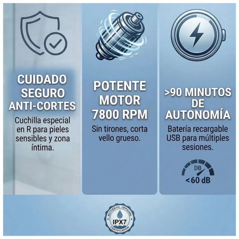 Rasuradora Eléctrica para Hombre, Máquina Cortar Cabello y Vello Corporal con Cuchilla Segura Anti-Cortes Color Negro