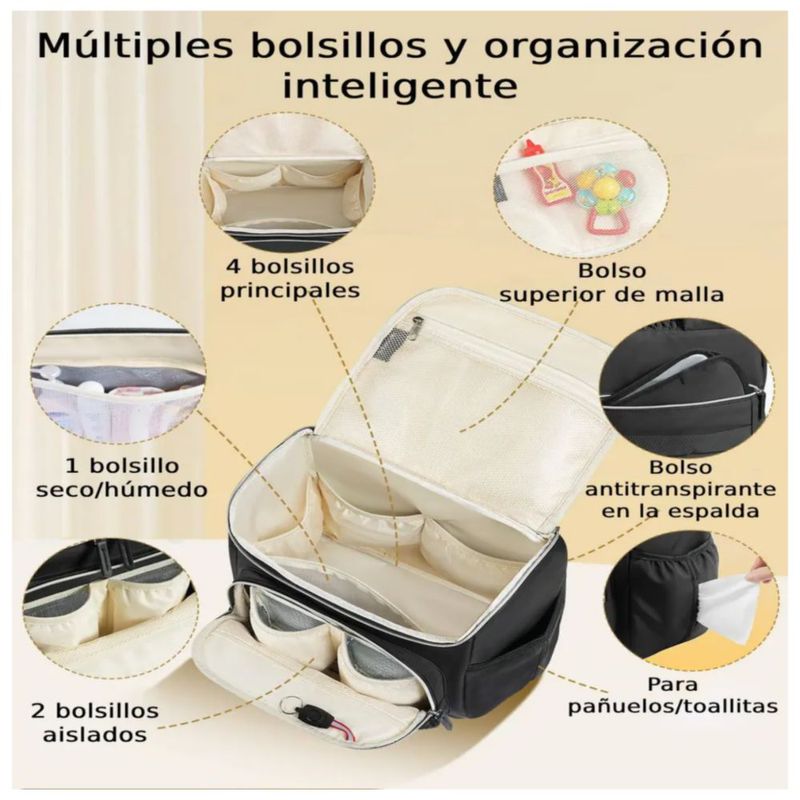 Mochila Pañalera Portátil  con Cambiador Color Negro