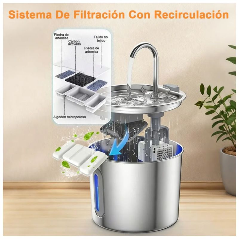 Bebedero Fuente Gatos Perros Acero Inoxidable Automático 2l, Color Plata