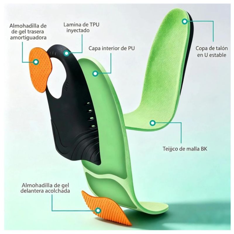 Plantilla Ortopedia Para Pie Plano, Fascitis Plantar Talla XL, Color Verde